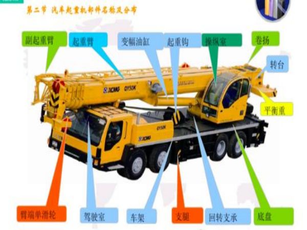 云霄县吊车电话_好的吊车出租公司需要具备